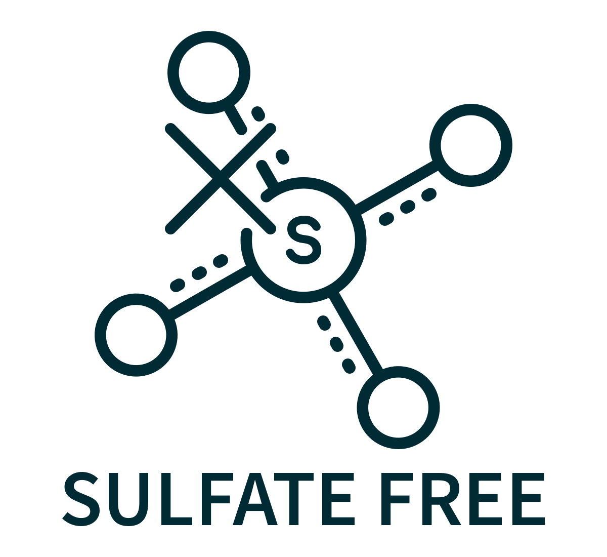 Sulfate Free